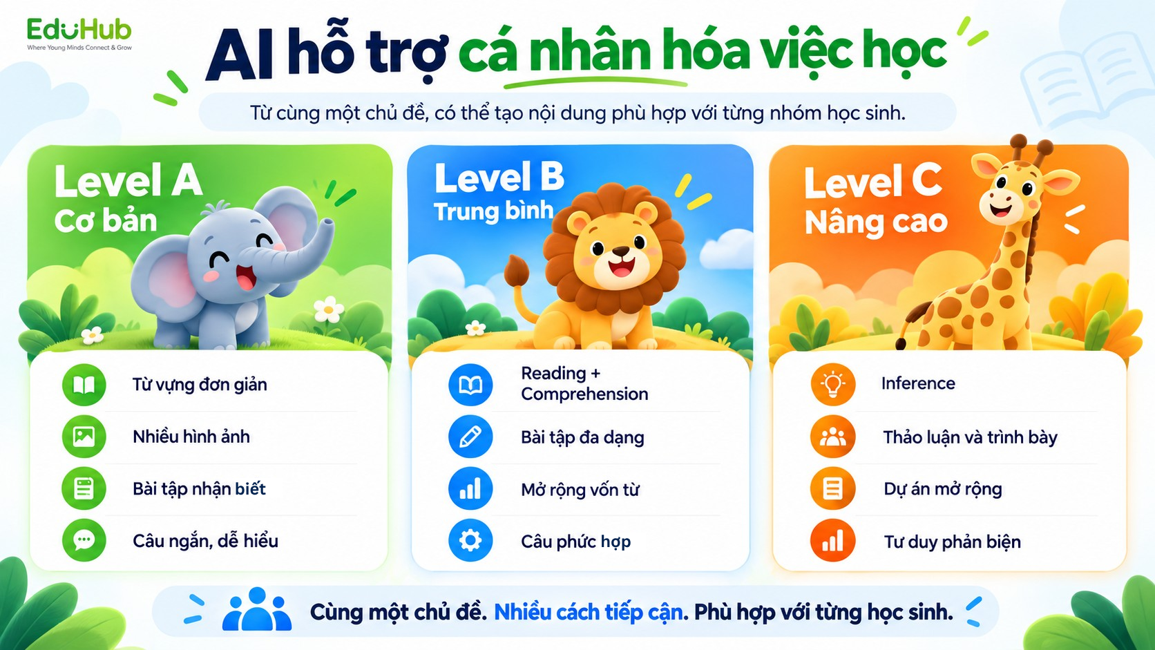biết (1).png
