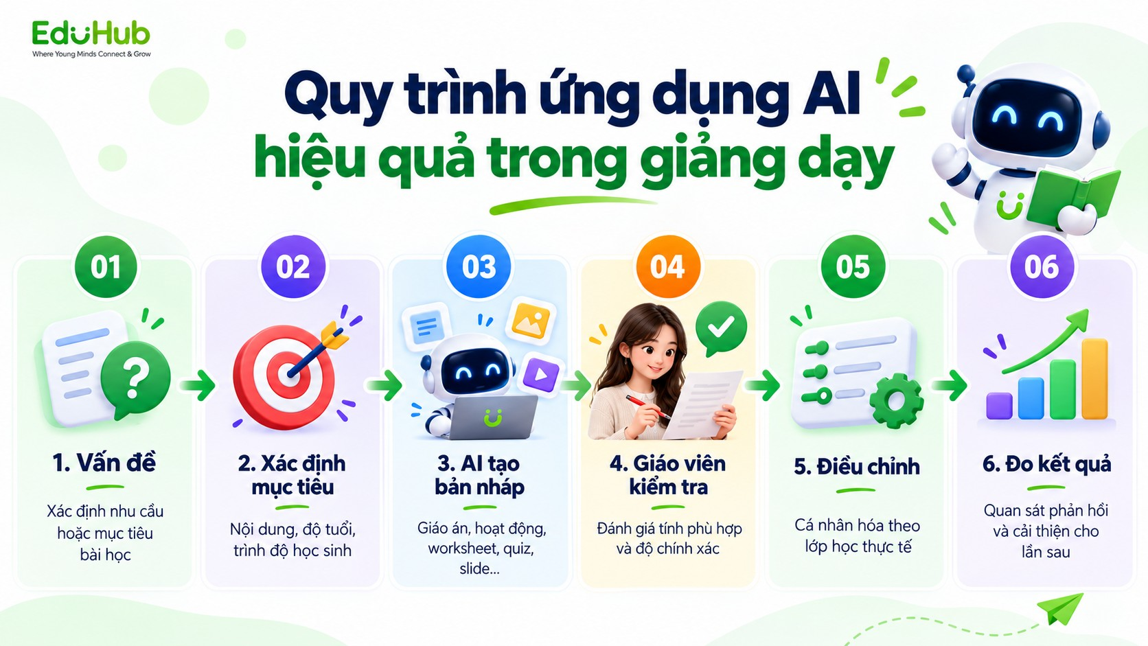 biết (3).png